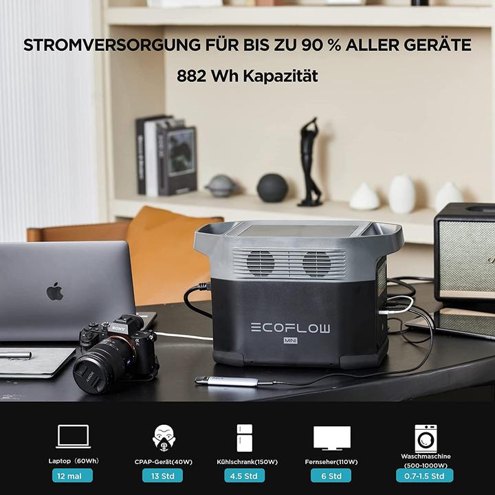 Produktbild EcoFlow Delta Mini (882 Wh, 10.70 kg)