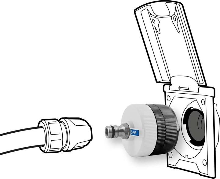 Produktbild Alb filter Entry Befülladapter (3 x)