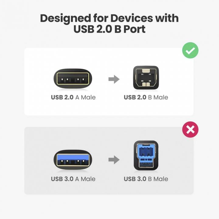 Immagine prodotto Ugreen USB A — USB B (3 m, USB 2.0)