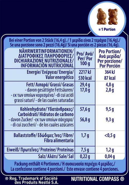 Nährwerte und Zutaten Smarties Mini Figuren (65 g)