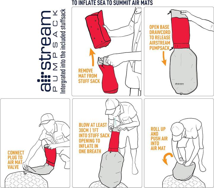 Productafbeelding Sea To Summit Comfort Plus geïsoleerd