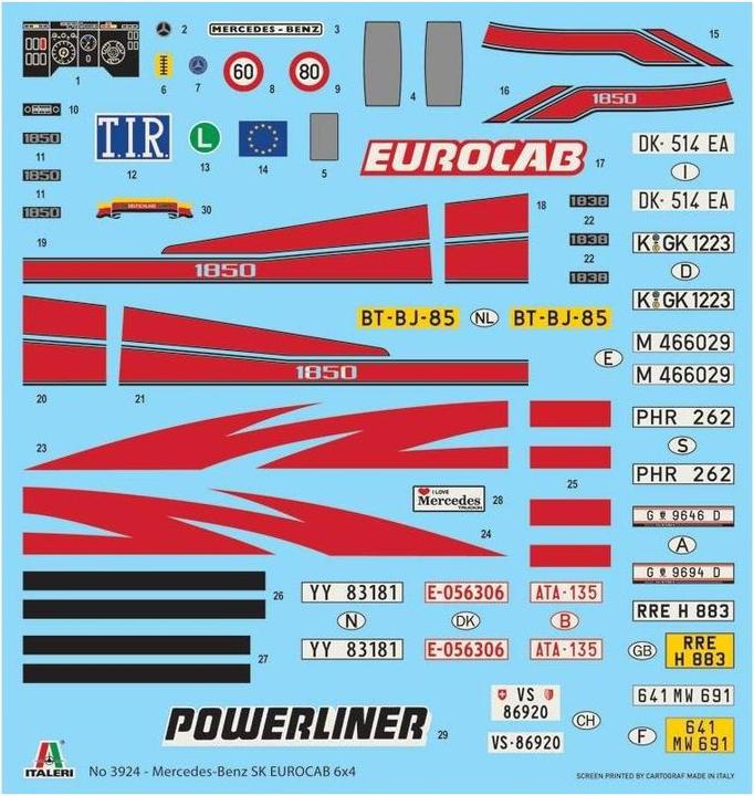 Energy Label Italeri MERCEDES-BENZ SK EUROCAB 6x4