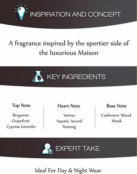 Valeurs nutritives et ingrédients Lalique Encre Noire Sport (Eau de toilette, 100 ml)