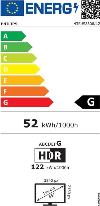 Energie-Label Philips 43PUS8808/12 (43", LED, 4K, 2023)
