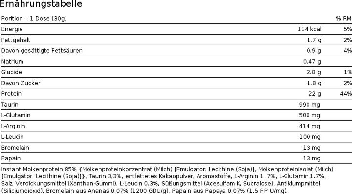 Nährwerte und Zutaten Scitec 100% Whey Protein Professional (2350g Dose) (Schoko-Haselnuss, 1 Stk., 2350 g)