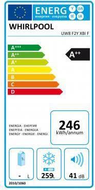 Energie-Label Whirlpool UW8 F2Y XBI F 2 (Freistehend, 263 l)