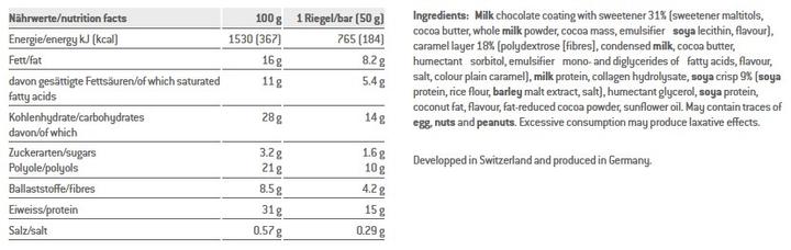 Valori nutrizionali e ingredienti Sponser Proteine croccanti (Caramello alle arachidi, 12 pz., 50 g)