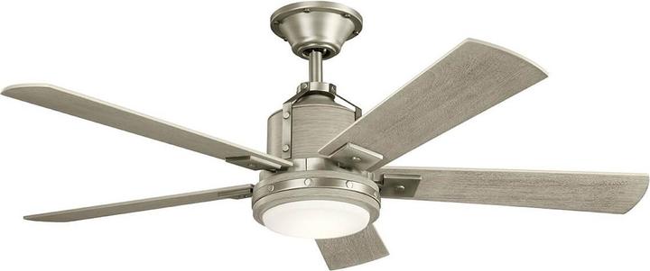 Ventilateur