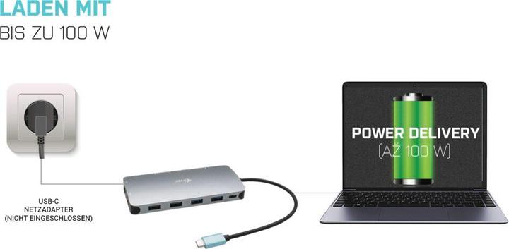 Actual product image i-tec Nano (USB-C, 2 Ports)