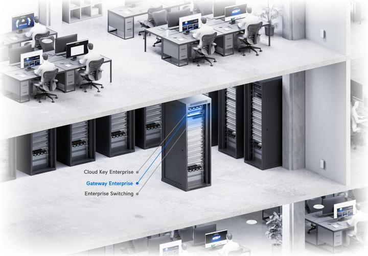 Produktbild Ubiquiti Networks 25G independent gateway with