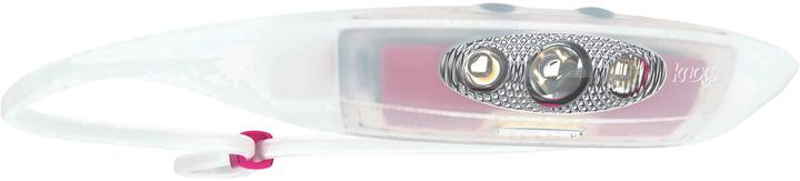 Actual product image knog. Bandicoot Run 250 Headlamp, Pink (250 lm)