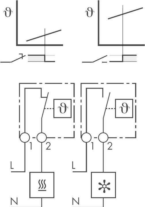 Actual product image Finder Control cabinet Fixed-value thermostat, 7T.91 series 7T.91.0.000.1300 Switching current 5 A