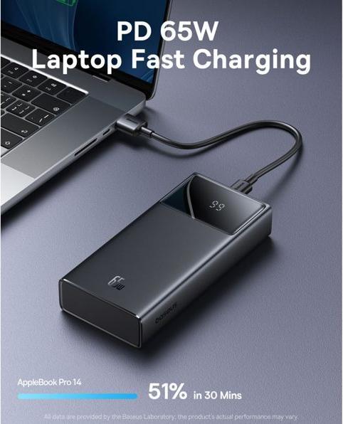 Actual product image Baseus Star-Lord (20000 mAh, 65 W, 74 Wh)