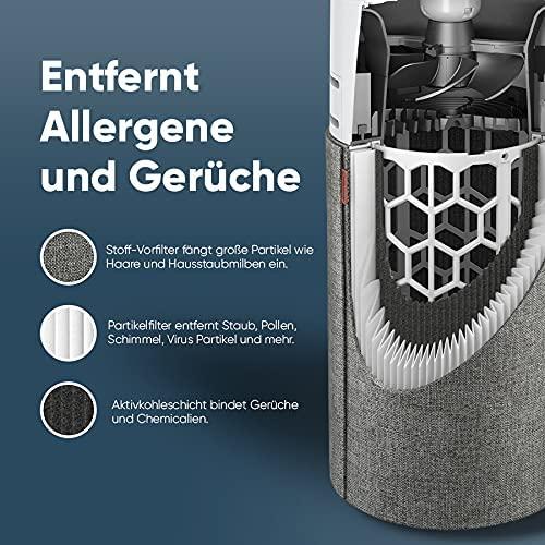 Actual product image Blueair Air purifier (17 m²)