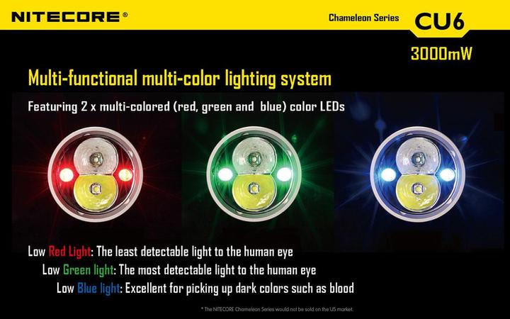 Actual product image Nitecore Chameleon CU6 with UV LED (14.30 cm, 440 lm)