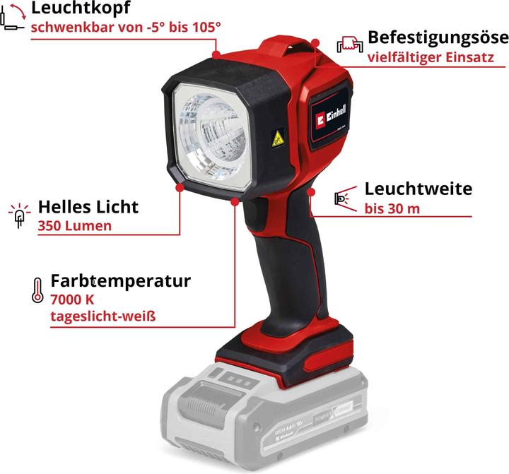 Actual product image Einhell TC-CL 18/350 Li - Solo (350 lm)