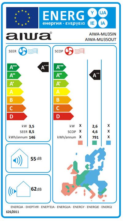 Label énergétique Aiwa Kisser MU35IN/OUT (16 m², 3715.82 BTU/h)