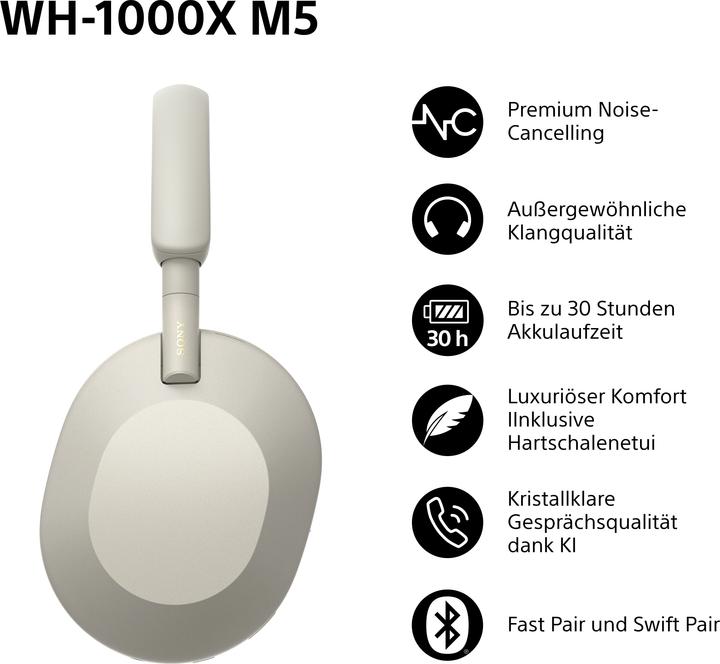 Actual product image Sony WH-1000XM5 (NC, 30 h, Wireless, Cable)