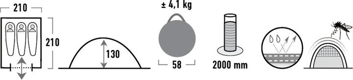 Image du produit High Peak Hyperdome 3 (Tente instantanée, 4.10 kg, 3 personnes)