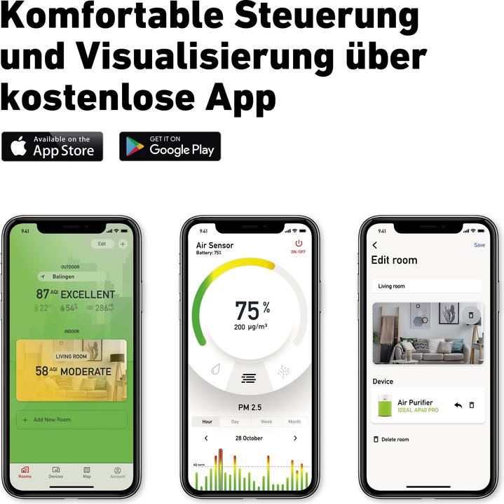 Produktbild Ideal Innenraumluftsensor AS10