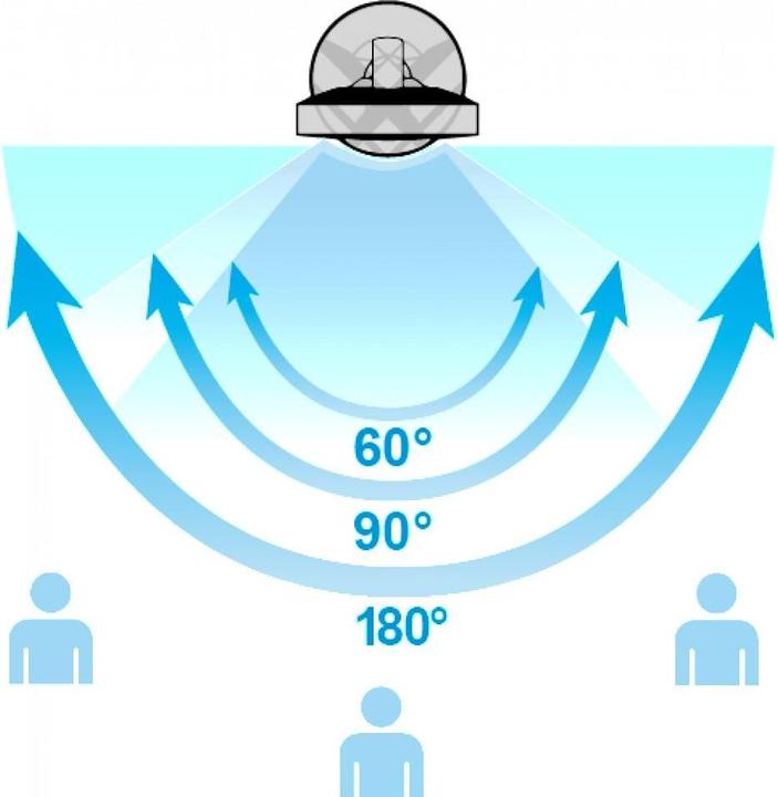 Immagine prodotto Solis Breeze (55 dB)