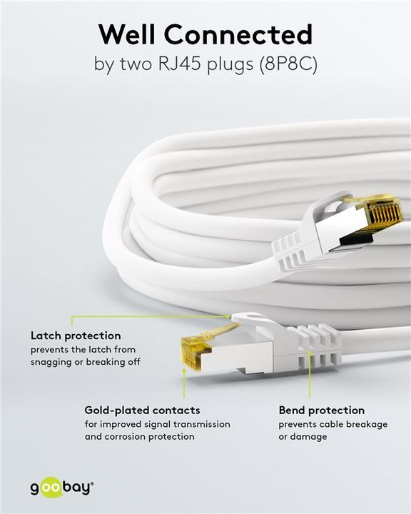 Actual product image Goobay Network cable (S/FTP, CAT6a, 1.50 m)