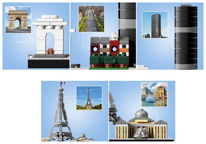 Image du produit LEGO Paris (21044, LEGO Architecture)