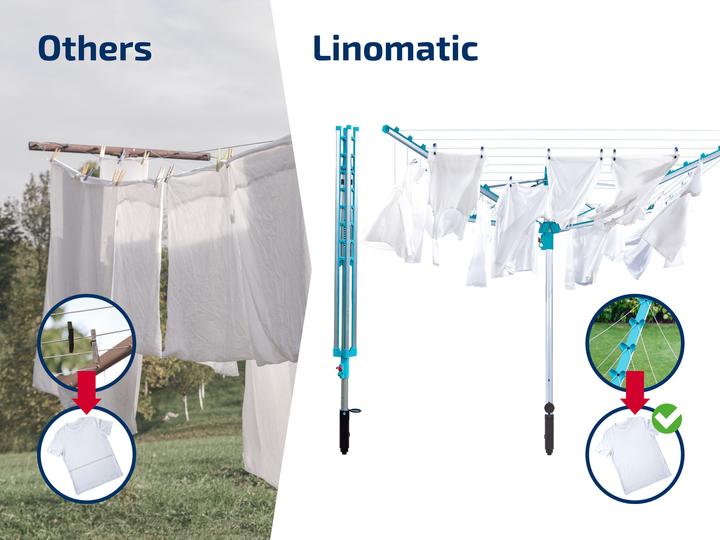 Produktbild Leifheit WLinomatic 400 Easy (40 m)