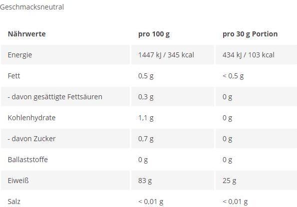 Nutritional values and ingredients More Nutrition Vegan Protein (Neutral, 1 pcs., 600 g)
