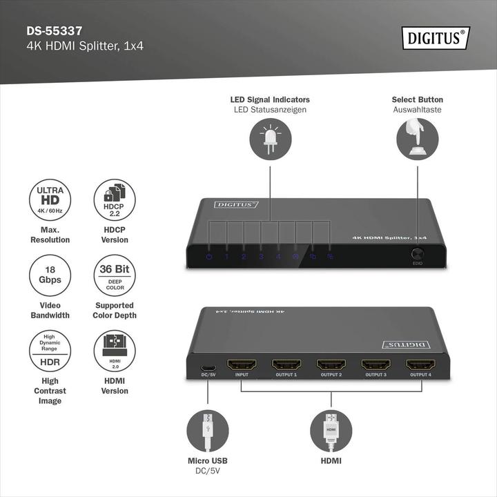 Immagine prodotto Digitus Splitter HDMI 4K, 1x4