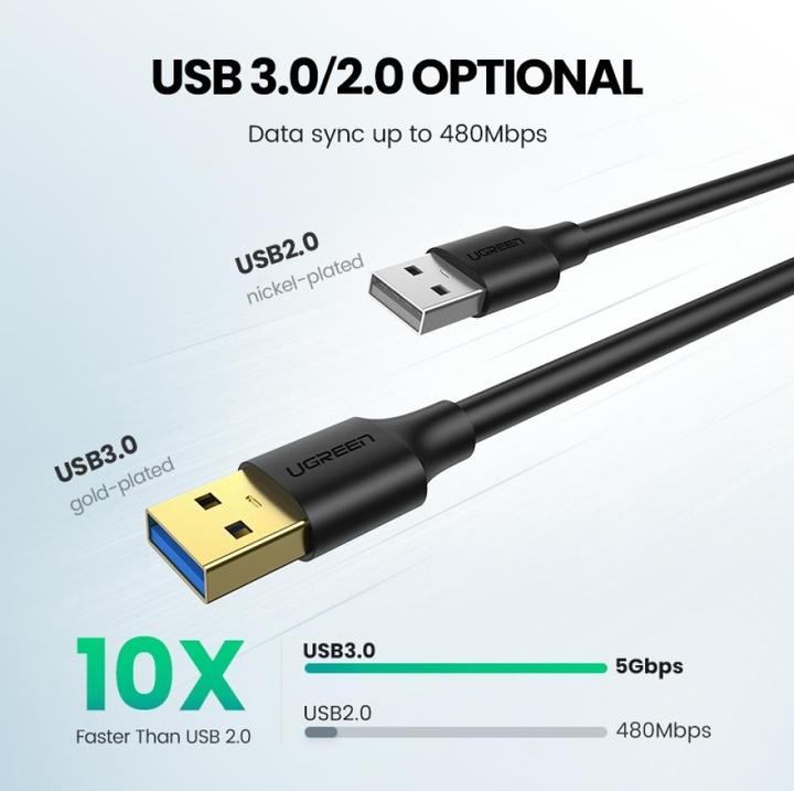 Immagine prodotto Ugreen Cavo da USB-A 3.0 a USB-A 3.0 (2 m, USB 3.0)