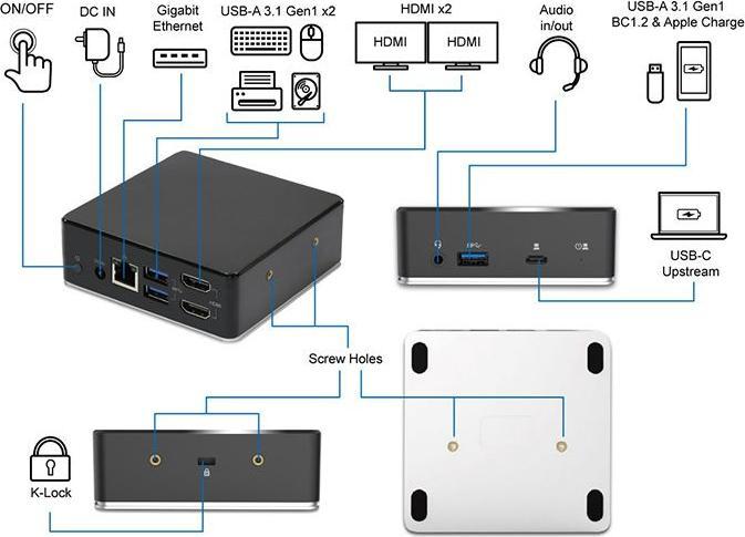 Actual product image Gearlab Dual Full-HD Dock (USB-C, 2 Ports)