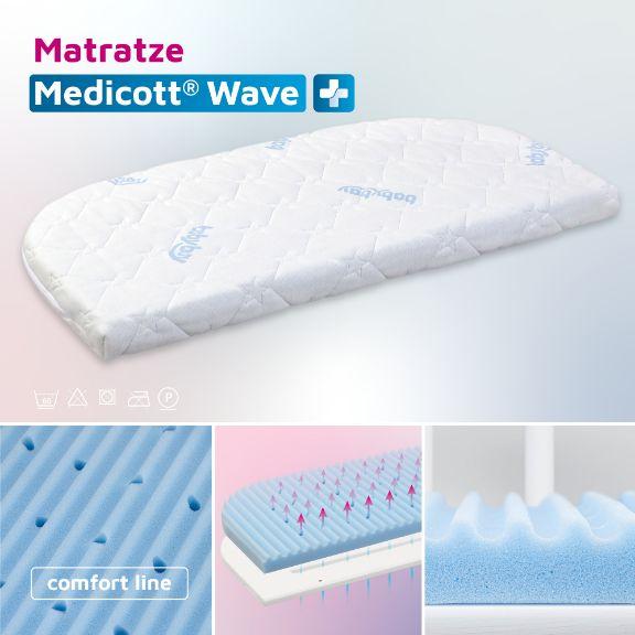 Produktbild Babybay Medicott Wave (81 x 41.5 cm)