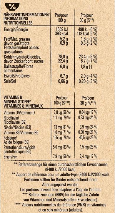 Nutritional values and ingredients Cookie Crisp Cereals (375 g)