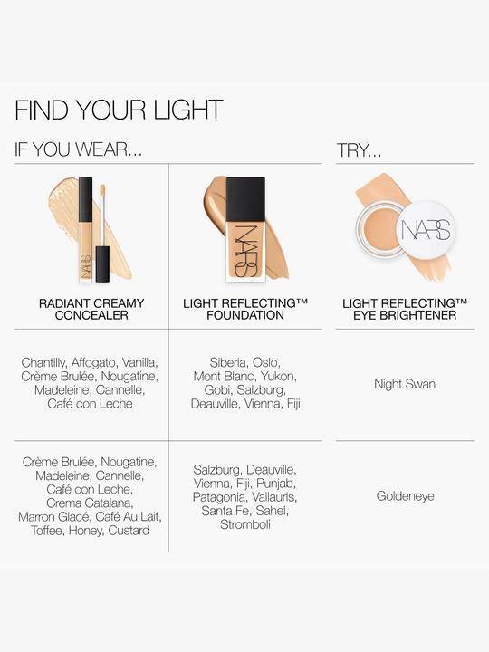 Immagine prodotto NARS Cosmetics Riflessione della luce