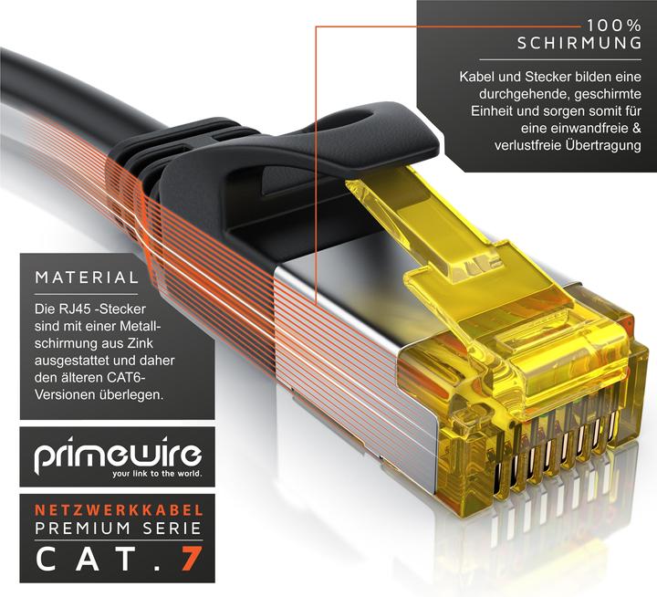 Actual product image Primewire Network cable CAT.7, RJ-45, Ethernet, Slim patch cable Cat 7, Gigabit cable, 10000 Mbit LAN cable (U/FTP, CAT7, 3 m)