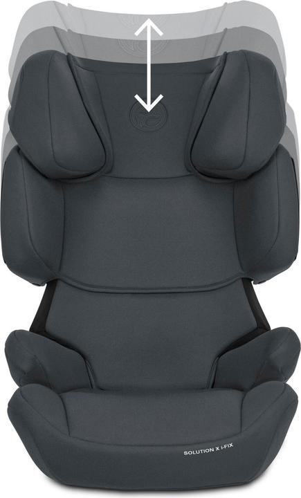Produktbild Cybex Solution (Kindersitzerhöhung, ECE R129/i-Size Norm)