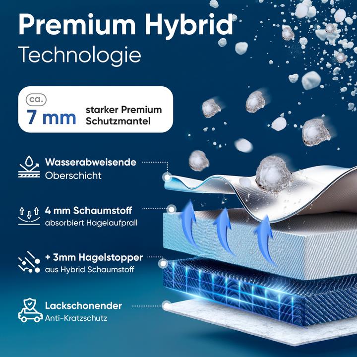 Immagine prodotto Walser Hail Protection Premium Hybrid S 400 x 162,5 x 117,5 cm