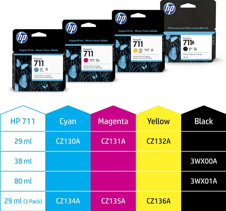 Produktbild HP 711 (C)