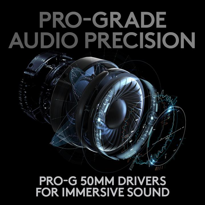 Immagine prodotto Logitech G Pro X Lightspeed (Senza fili)