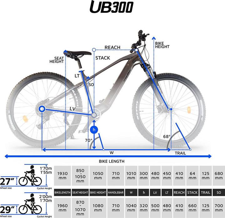 Image du produit Urbanbiker UB300 | Mountain E-Bike | Bis zu 140 km Reichweite