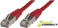 Produktbild MicroConnect Netzwerkkabel (F/UTP, CAT6, 2 m)