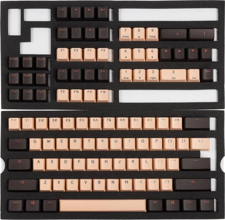 Actual product image Ducky Rosa PBT Double-Shot Keycap Set, US Layout