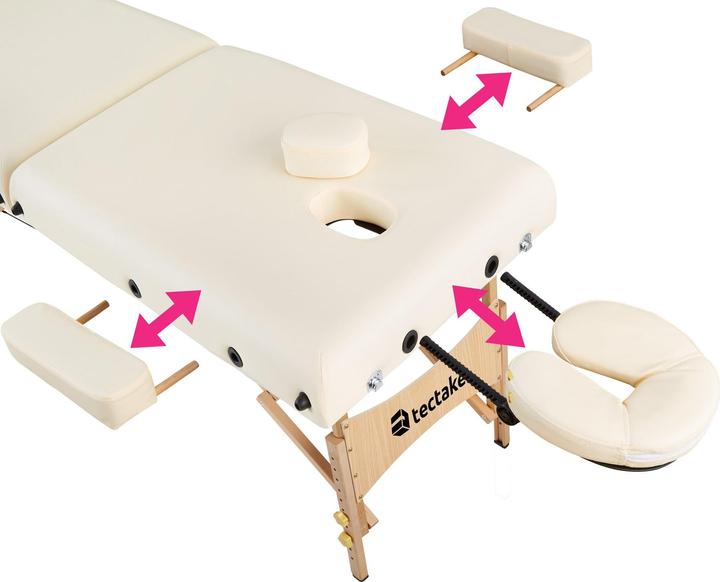Productafbeelding tectake 2 zones