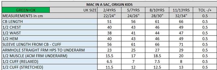 Immagine prodotto Mac in a Sac Neon