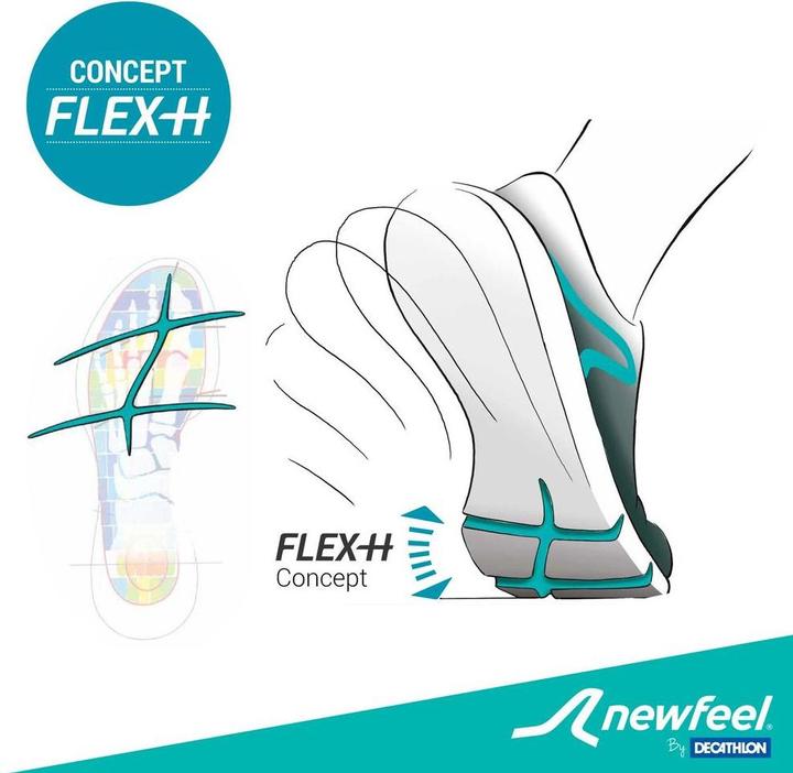 Image du produit Newfeel PW 100 (33)