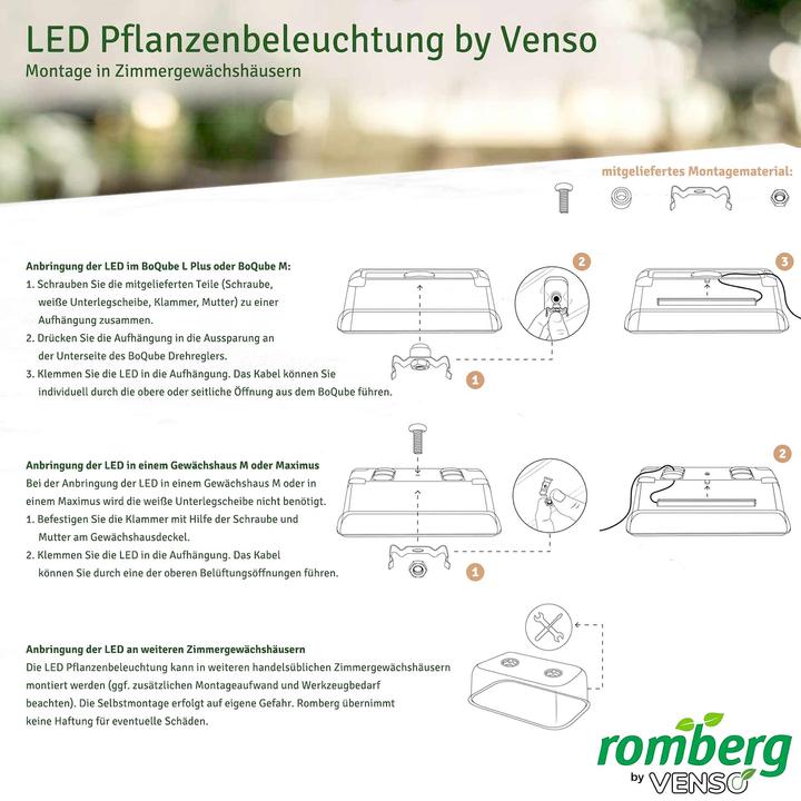 Produktbild Romberg BoQube