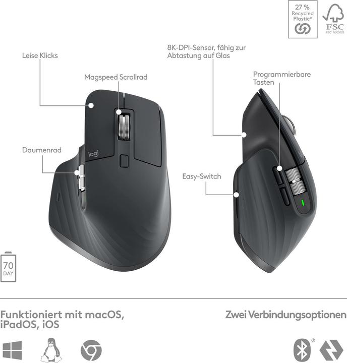 Produktbild Logitech MX Keys S Combo (CH, Kabellos)