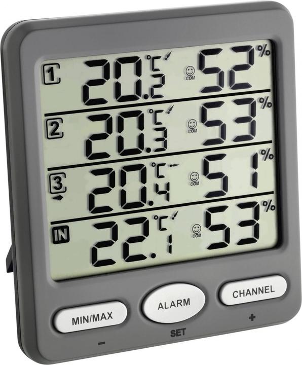 TFA Monitoraggio del clima