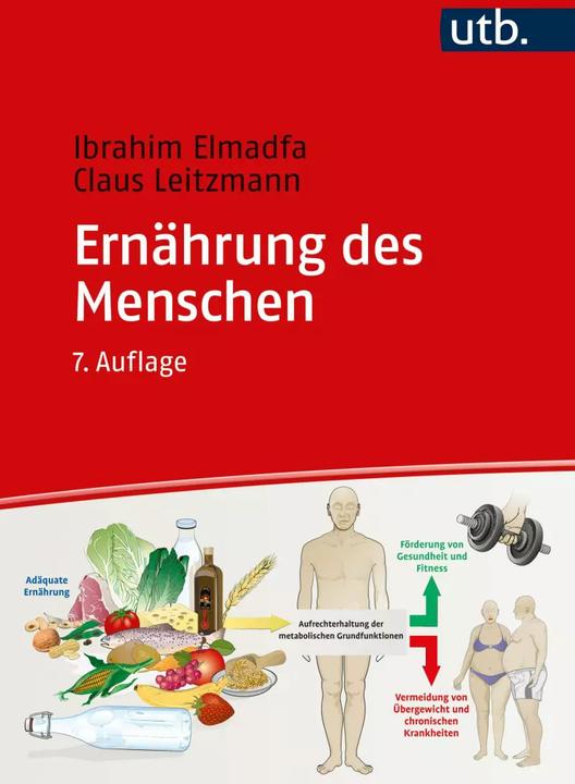 Produktbild Ernährung des Menschen (Deutsch, Claus Leitzmann, Ibrahim Elmadfa, 2023)